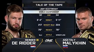 De Ridder Vs Malykhin Full FightMalykhin beats De Ridder by KO [upl. by Kwei716]