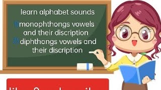 what are the vowels and types of vowels  What are diphthongs vowels and monophthongs vowels [upl. by Sommer]