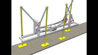 Bar plantigrade machine 1a [upl. by Huberman]