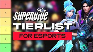 SUPERVIVE TIERLIST FOR COMPETETIVE ESPORT ENJOYERS OPEN BETA 247 ACCESS [upl. by Neitsabes]