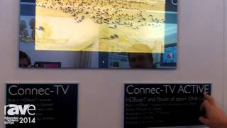 ISE 2014 Aquavision Features Its ConnecTV ACTIVE HDBaseT TV and TransmitterReceiver [upl. by Sina]