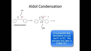 Synthesis of chalcone The aldol condensation reaction [upl. by Modesty]