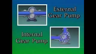 Understanding Industrial Positive Displacement Pumps Types Applications and Benefits [upl. by Agamemnon147]