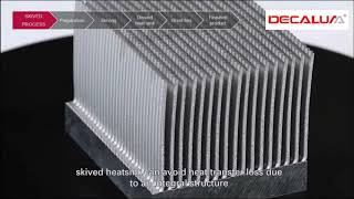 how to make skived fins heatsink [upl. by Irene96]