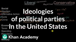 Ideologies of political parties in the United States  US government and civics  Khan Academy [upl. by Jocko]