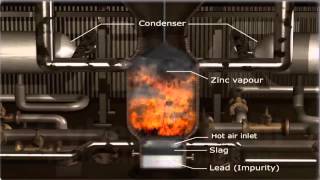 CyberPedia Chemistry  Extraction of Zinc [upl. by Nohsauq]