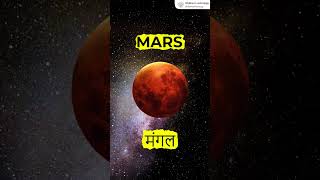 Year 2025 Prediction 1  Year of Mars [upl. by Aramot635]