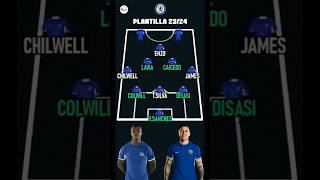 PLANTILLA CHELSEA 2324 [upl. by Euginom478]