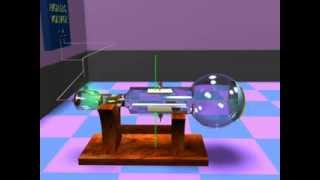 Charge to mass ratio of an electron [upl. by Aicirtal]