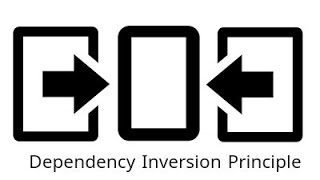 8 DIP  Dependency Inversion Principle [upl. by Bounds]