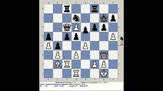 Maksimovic Suzana vs Stefanova Antoaneta  Belgrade Chess 1995 Yugoslavia [upl. by Moss399]