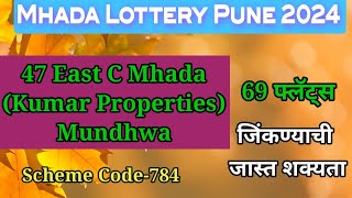 Mhada Lottery Pune 2024  47 East C Mhada  Mundhwa  1bhk  scheme code 784 [upl. by Auburn]