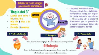 Cólicos del lactante Cólico de gases PEDIATRÍA [upl. by Cocke]