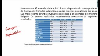 Interpretação do Hemograma  Questões sobre anemias [upl. by Aiuqet]