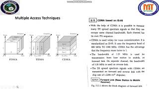 DC Module5 7 CDMA Based IS 95 System [upl. by Isaacs]