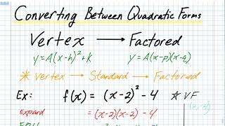 A1  Converting Vertex Form to Factored Form [upl. by Yahsel]