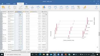 Latent class analysis LCA  further analysis [upl. by Geer]