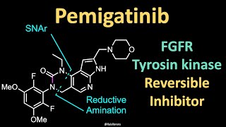 Pemigatinib – Mechanism of Action and Synthesis [upl. by Tedi]