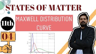 States of Matter । Class11 Lecture 4 I Maxwell distribution curve  Molecular speeds [upl. by Petracca]