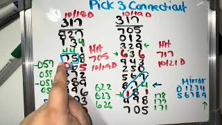 Pick 3 Connecticut  317 Rundown Strategy [upl. by Sanger]