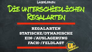 Ein Lager einrichten l Die unterschiedlichen Regalarten [upl. by Atinod]