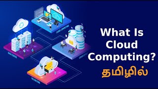 cloud computing என்றால் என்ன  what is cloud computing in tamil  students buddy [upl. by Healion]