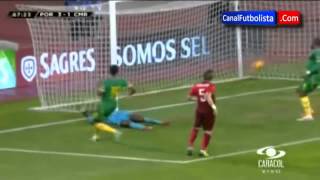 Portugal 51 Cameroon  Resumen amp Todos Los Goles  Amistoso Internacional 05032014 HD [upl. by Rayle97]