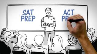 Method Test Prep SAT and ACT prep [upl. by Witt]