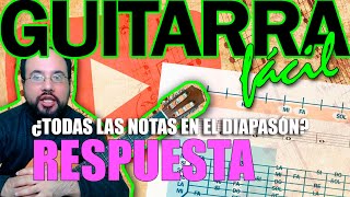 Guitarra  Notas en el pentagrama y el diapasón con sostenidos y bemoles Respuestas a un seguidor [upl. by Arihsa35]