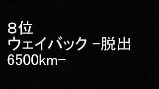 「2012年公開映画」 おすすめベスト ランキング [upl. by Nali]