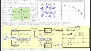 MATLAB Simulation of QAM passband signaling to measure the BER [upl. by Ydnal382]