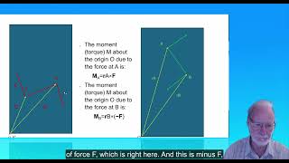 Physics in orthodontics part1 Torque application and center of rotation [upl. by Moon]