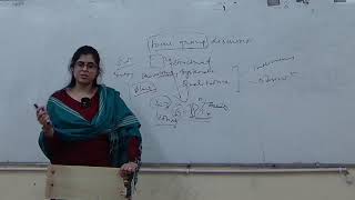 DSC08 Paradigmatic Foundations of Psychological Research by Ms Kanak [upl. by Reeta]