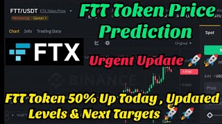 Ftt Token price prediction  Ftx coin price prediction  Ftx token price prediction [upl. by Awad]