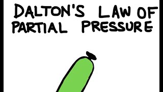 Daltons Law of Partial Pressure [upl. by Karlin]