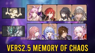 【HSR】Scalegorge Tidalflow 12 3 Stars  v25 Memory of Chaos [upl. by Ykcul]