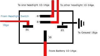 Why and How to Relay Headlights [upl. by Leummas]