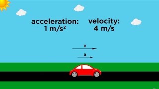 PositionVelocityAcceleration Part 1 Definitions [upl. by Yearwood]