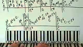 How To Play Bohemian Rhapsody On The Piano Shawn Cheek Lesson Tutorial [upl. by Epstein522]