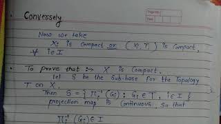 Topology Tychonoff Theorem [upl. by Adnarem]