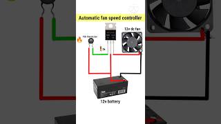 Temperature controller with thermistor sensor Automatic fan Speed control electrician electronic [upl. by Cinderella734]