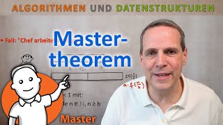 Das Mastertheorem [upl. by Adore]