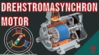 Der beste Elektromotor  Drehstromasynchronmotor [upl. by Sutsuj]