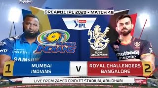 Mi vs RCB Match 48 Highlights  IPL Highlights 2020  ipl2020 [upl. by Dnalyar]