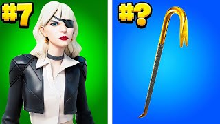 37 SWEATIEST Fortnite Items Of Chapter 2 [upl. by Mindi310]