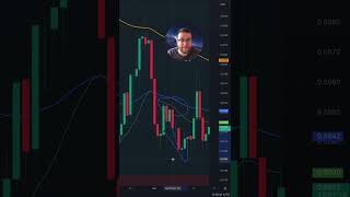 Analisis HBAR ⭐️ 19 de Octubre 🔥 Analisis HEDERA criptomonedas bitcoin crypto trading [upl. by Elwira888]