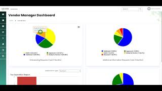 Vendor Onboarding on ServiceNow  How to Initiate amp Manage Vendor Onboarding Requests [upl. by Fauver]