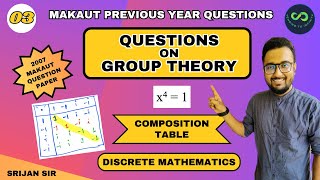 03  How to Check Commutative Group  Composition Table  Group Theory  Algebraic Structure [upl. by Buerger]