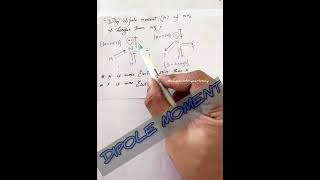 Dipole moment of NH3 and NF3 short chemicalbonding [upl. by Anitsrik]