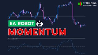 EA Robot  Momentum Forex Trading system by fxDreema [upl. by Nerreg]